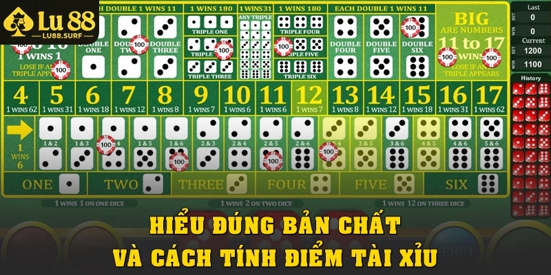 Hiểu đúng bản chất và cách tính điểm tài xỉu